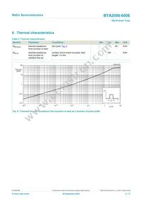 BTA2008-600EQP Datasheet Page 6