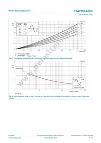 BTA2008-800D Datasheet Page 4