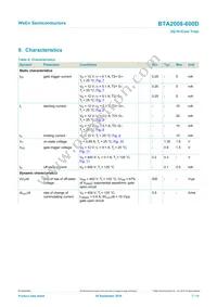 BTA2008-800D Datasheet Page 7