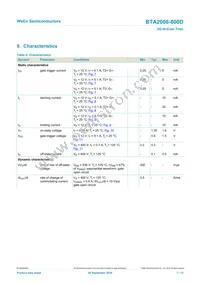BTA2008W-800D Datasheet Page 7