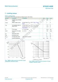 BTA201-600E/L02EP Datasheet Page 3