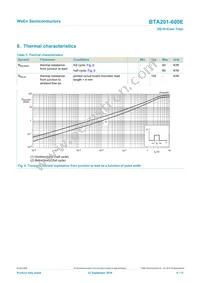 BTA201-600E/L02EP Datasheet Page 6