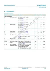 BTA201-800B Datasheet Page 7