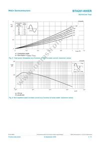 BTA201-800ER Datasheet Page 4