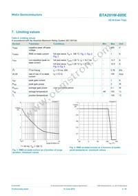 BTA201W-600E Datasheet Page 3