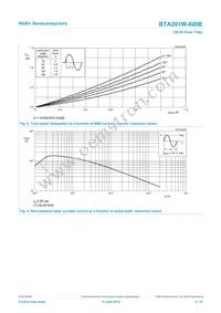 BTA201W-600E Datasheet Page 4