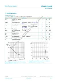 BTA201W-800E Datasheet Page 3