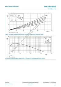 BTA201W-800E Datasheet Page 4