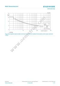 BTA201W-800E Datasheet Page 5