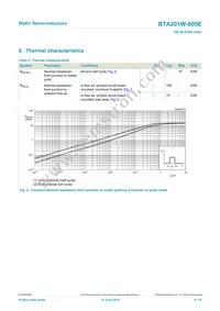 BTA201W-800E Datasheet Page 6