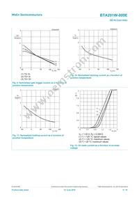 BTA201W-800E Datasheet Page 9