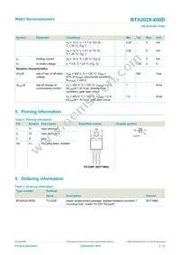 BTA202X-600D Datasheet Page 2