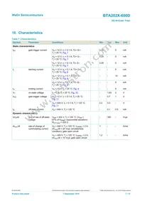 BTA202X-600D Datasheet Page 7