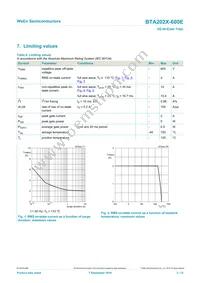 BTA202X-600E Datasheet Page 3