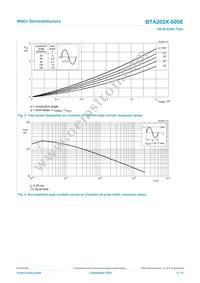 BTA202X-600E Datasheet Page 4