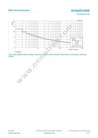 BTA202X-600E Datasheet Page 5