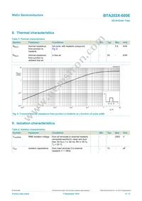 BTA202X-600E Datasheet Page 6