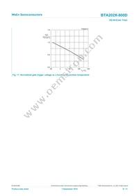 BTA202X-800D Datasheet Page 9