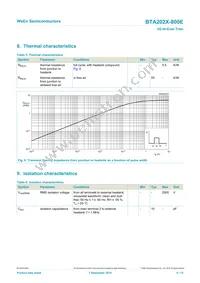 BTA202X-800E/L01 Datasheet Page 6