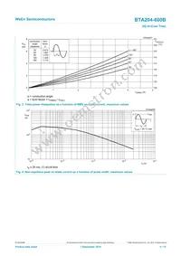 BTA204-600B Datasheet Page 4