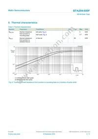 BTA204-600F Datasheet Page 6