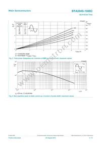 BTA204S-1000C Datasheet Page 4