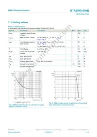 BTA204S-600B Datasheet Page 3