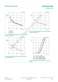 BTA204S-600E Datasheet Page 8