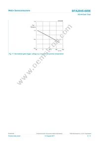 BTA204S-600E Datasheet Page 9