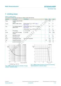 BTA204S-600F Datasheet Page 3