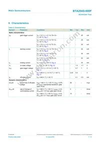 BTA204S-600F Datasheet Page 7
