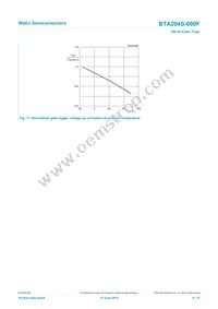 BTA204S-600F Datasheet Page 9