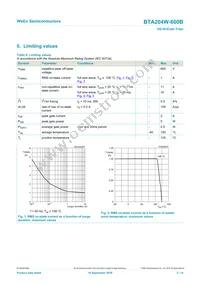 BTA204W-600B Datasheet Page 3