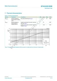 BTA204W-600B Datasheet Page 6