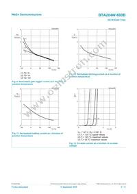 BTA204W-600B Datasheet Page 9