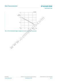 BTA204W-600B Datasheet Page 10