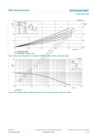 BTA204W-600C Datasheet Page 4