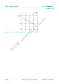 BTA204W-600C Datasheet Page 10