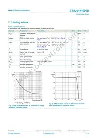 BTA204W-600D Datasheet Page 3