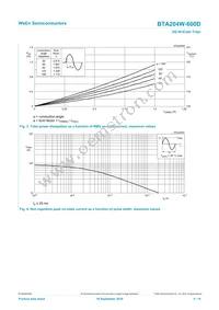 BTA204W-600D Datasheet Page 4