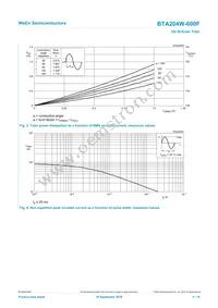 BTA204W-600F Datasheet Page 4