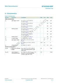 BTA204W-600F Datasheet Page 8