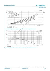 BTA204W-800C Datasheet Page 4