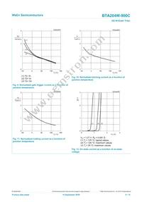 BTA204W-800C Datasheet Page 9