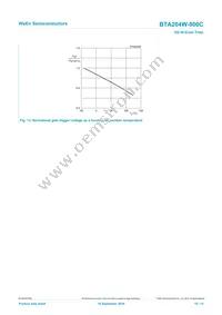 BTA204W-800C Datasheet Page 10