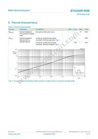 BTA204W-800E Datasheet Page 6