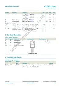 BTA204X-600B/L03Q Datasheet Page 2