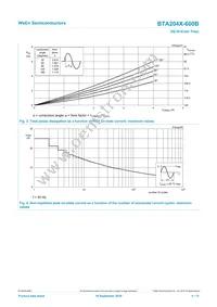 BTA204X-600B/L03Q Datasheet Page 4