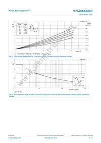 BTA204X-600C Datasheet Page 4
