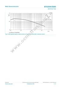 BTA204X-600D Datasheet Page 5